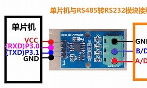 rs485 源码